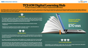 TCS iON Digital Learning Hub